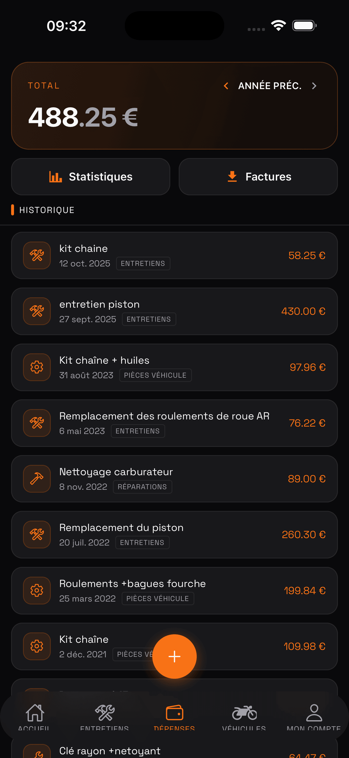 Expenses